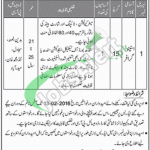 District & Session Court Badin Jobs