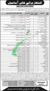 Health Department Jhelum Jobs