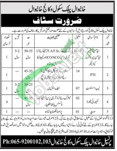 Khanewal Public School Jobs