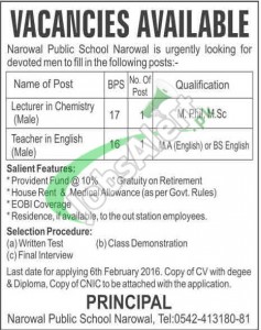 Narowal Public School Jobs