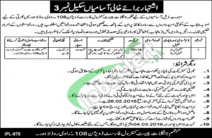 Forest Department Punjab Jobs