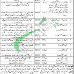 District & Session Court Khuzdar Jobs