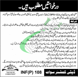 Jobs in Swat