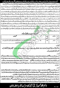 Health Department Multan Jobs