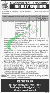 Hazara University Mansehra Jobs