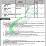 NAB Islamabd Jobs