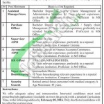 LRH Hospital Peshawar Jobs