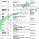 Vacant Situations in Supreme Court of Pakistan for Director, Translator and Assistant Librarian