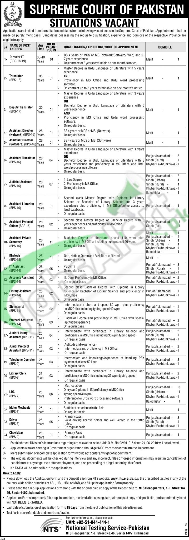 Vacant Situations in Supreme Court of Pakistan for Director, Translator and Assistant Librarian
