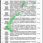 OGDCL Jobs