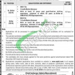 OGDCL Jobs