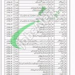 AFIRM Rawalpindi Jobs