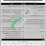 Public Sector Organization Jobs