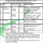 Recruitment Offers in Quaid-e- Azam Divisional Public School Lalamusa 2016