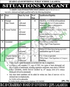 Recruitment Offers in Quaid-e- Azam Divisional Public School Lalamusa 2016