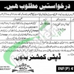 Career Opportunities in Bannu Deputy Commissioner for Computer Operator