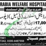 Recruitment Opportunities in Rabia Welfare Hospital for Female Dental Assistant 2016