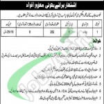 Recruitment Opportunities in Sheikhupura Irrigation Department for Beldar 2016