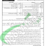 Azad Kashmir Police Department Job for Constable 2016