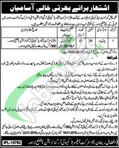 Career Opportunities in Local Govt and Community Development Department Lahore