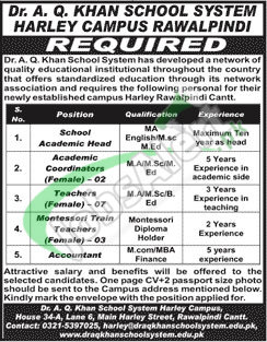 Career Opportunities in Dr AQ Khan School System for Teachers and Academic Coordinator 2016