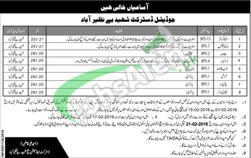 District & Session Court Shaheed Benazirabad Jobs