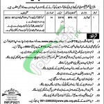 Deputy Commissioner Swabi Jobs