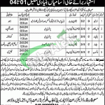 Agriculture Department Punjab Jobs