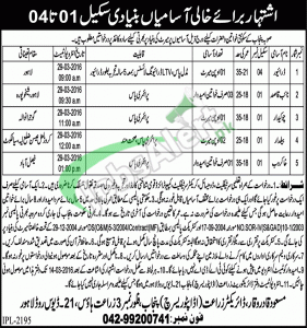 Agriculture Department Punjab Jobs