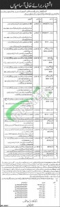 Health Department Chakwal Jobs