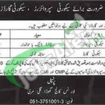 Lawrence College Murree Jobs