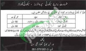 Lawrence College Murree Jobs