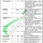 Health Department Islamabad Jobs