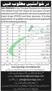 NAI Zindagi Jobs