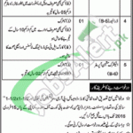 Sindh High Court Karachi Jobs