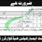 Embarkation Headquarters Karachi Jobs