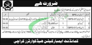 Embarkation Headquarters Karachi Jobs