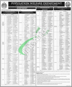 Population Welfare Department Sindh Jobs