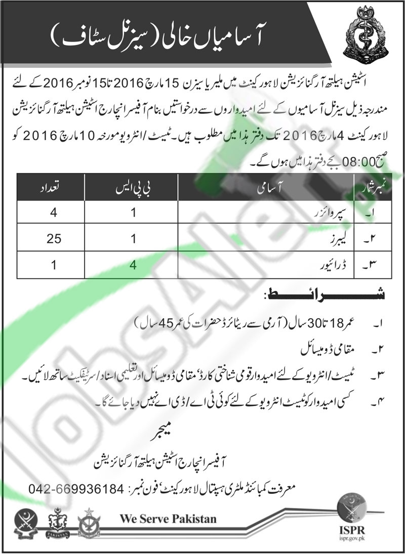 Employment Offers in Station Health Organization 2016 Lahore Career Opportunities