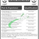 Akhuwat Jobs