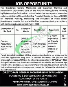 Planning & Development Department Punjab Jobs