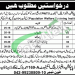 Population Welfare Department Lahore Jobs