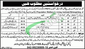 Population Welfare Department Lahore Jobs