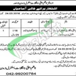 Forest Department Punjab Jobs