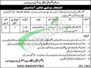 Forest Department Punjab Jobs