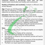 Bank Alfalah Jobs