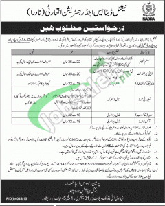 NADRA Jobs