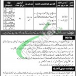 Pakistan Railway Jobs