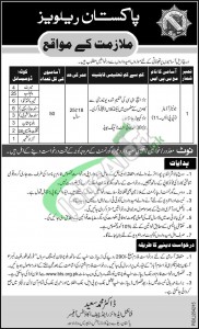 Pakistan Railway Jobs