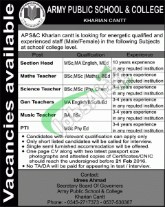 APS Kharian Jobs